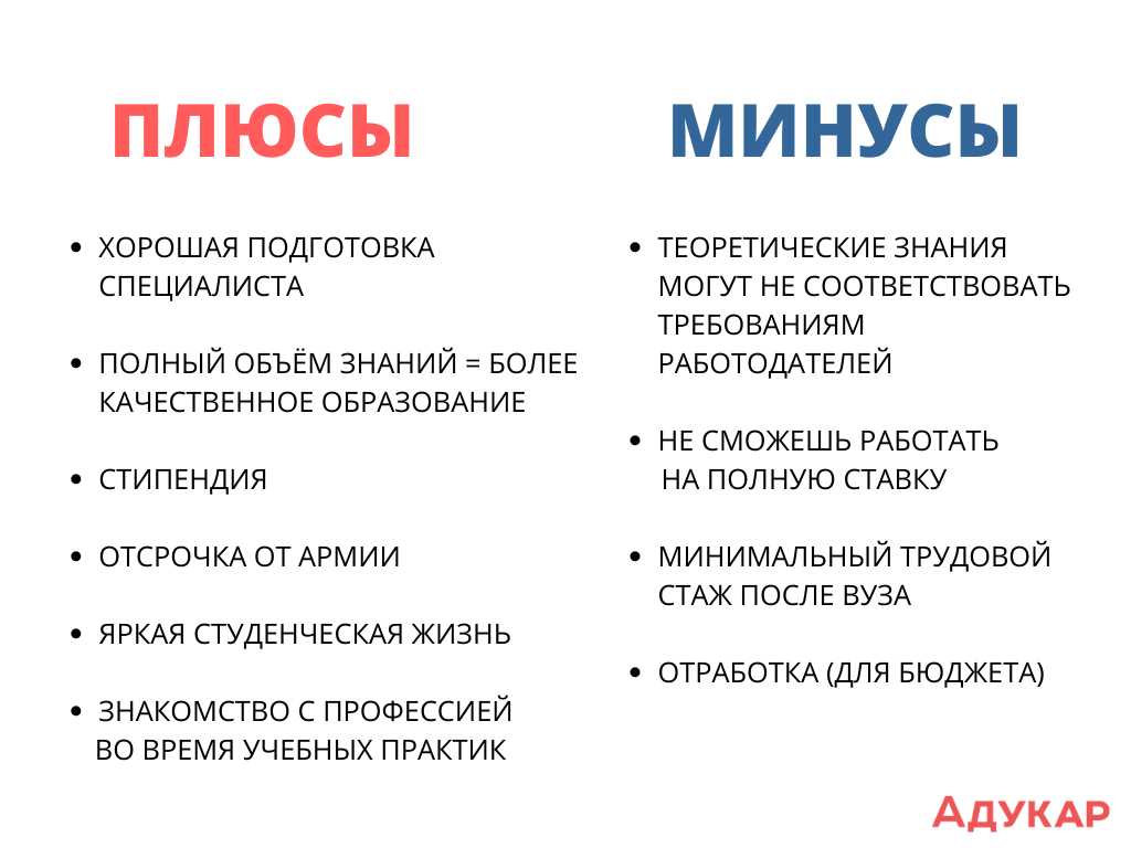 Оформление алиментов на студента