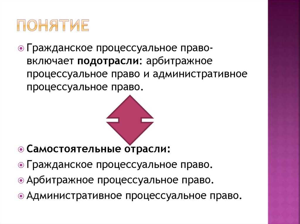 Гражданское или административное судопроизводство по алиментам?