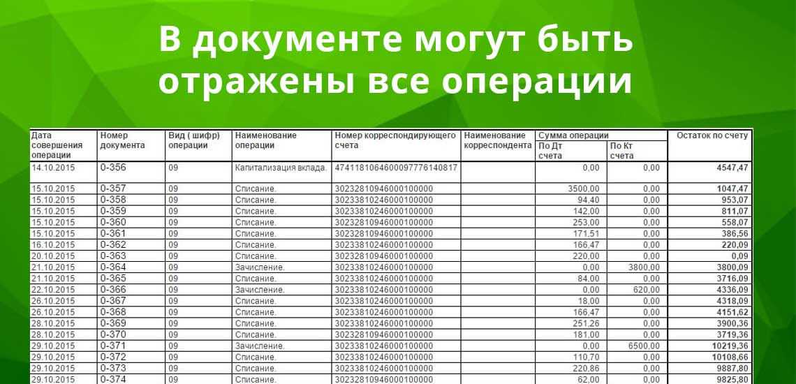 Какой период за который можно потребовать алименты во время беременности?