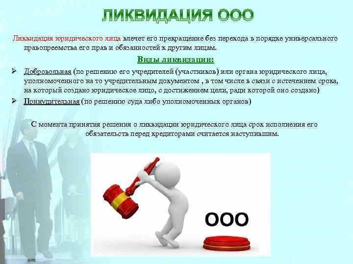 1. Процедура закрытия