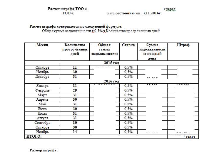 Изменение максимального процента алиментов