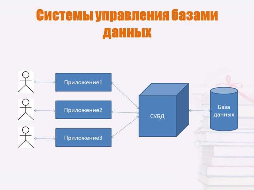 2. Проверка через интернет-порталы