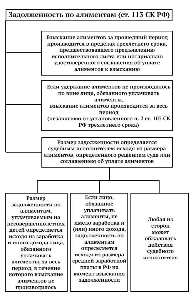 Прецедентные решения в судебной практике