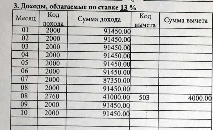 Стоимость судебных издержек при взыскании алиментов 