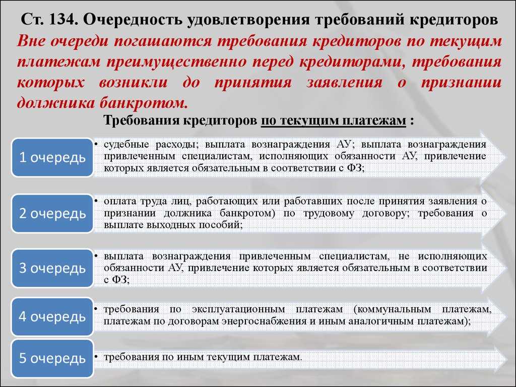 Ответственность по части 3 статьи 17 ФЗ 27