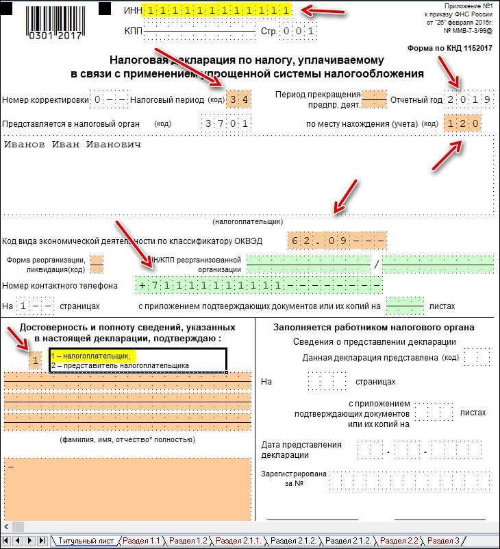 Последствия для ИП, если не сдать декларацию в налоговую