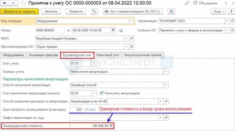 Переоценка основных средств по ФСБУ 6 2020: как провести