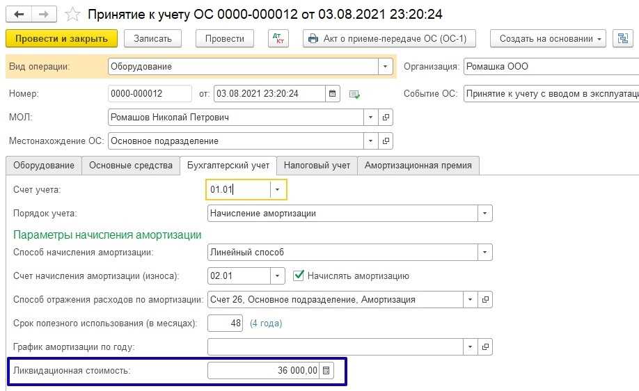 1. Определение необходимости переоценки