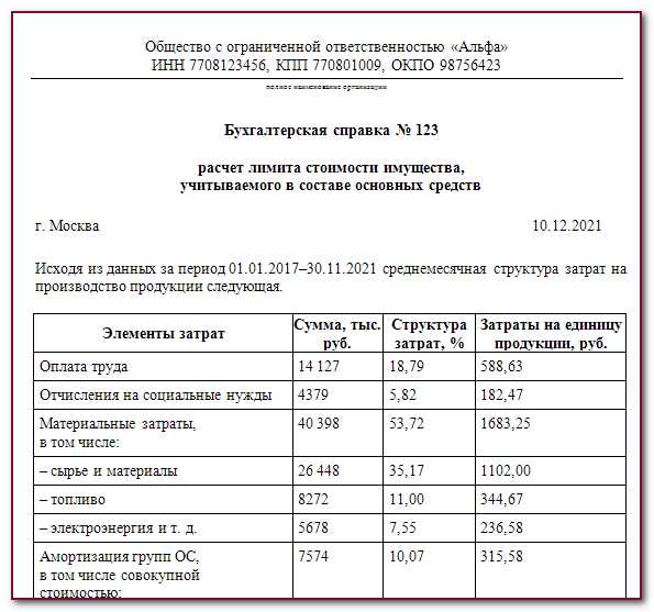 Шаг 5: Обязательное прохождение аудита