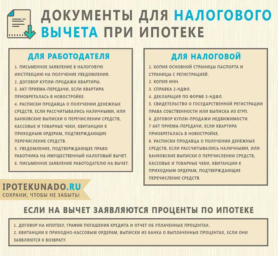 1. Документы, подтверждающие факт заключения ипотечного договора: