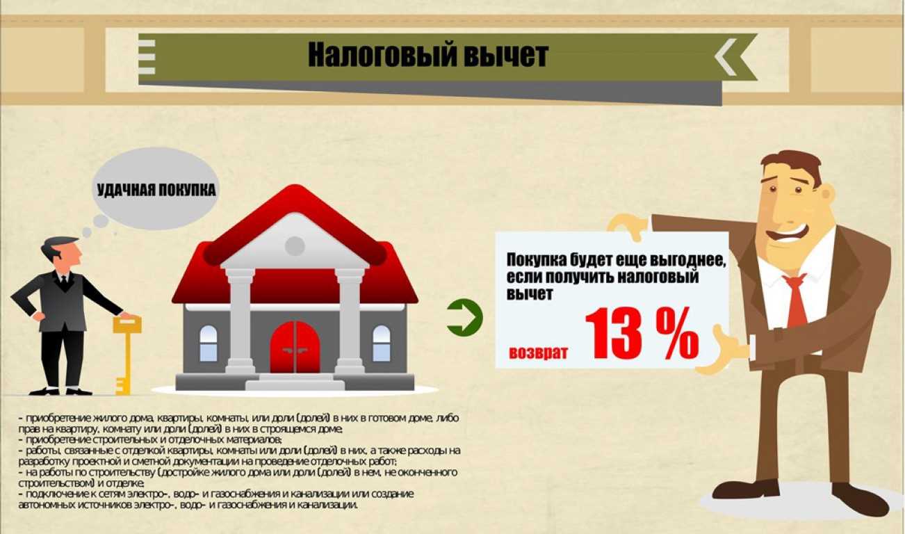 Как получить подоходный налог с покупки квартиры в ипотеку?