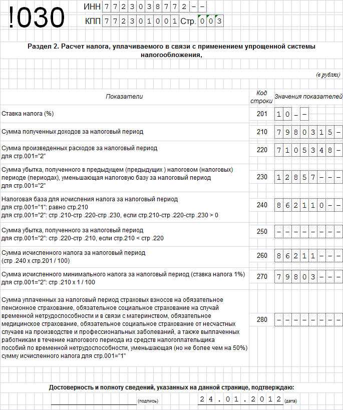 Как считать расходы при УСН?