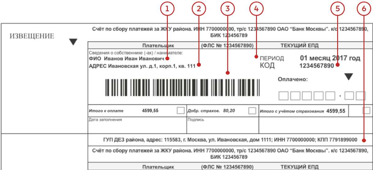 Преимущества узнавания задолженности по электроэнергии через интернет