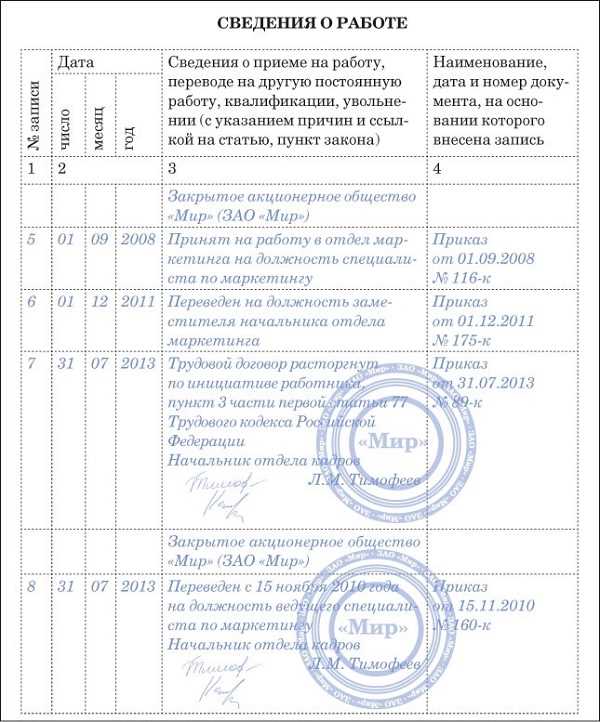 Порядок оформления записи о внешнем совместительстве