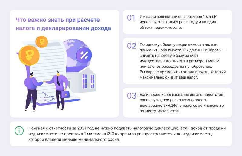 Когда необходимо платить налог с продажи квартиры?