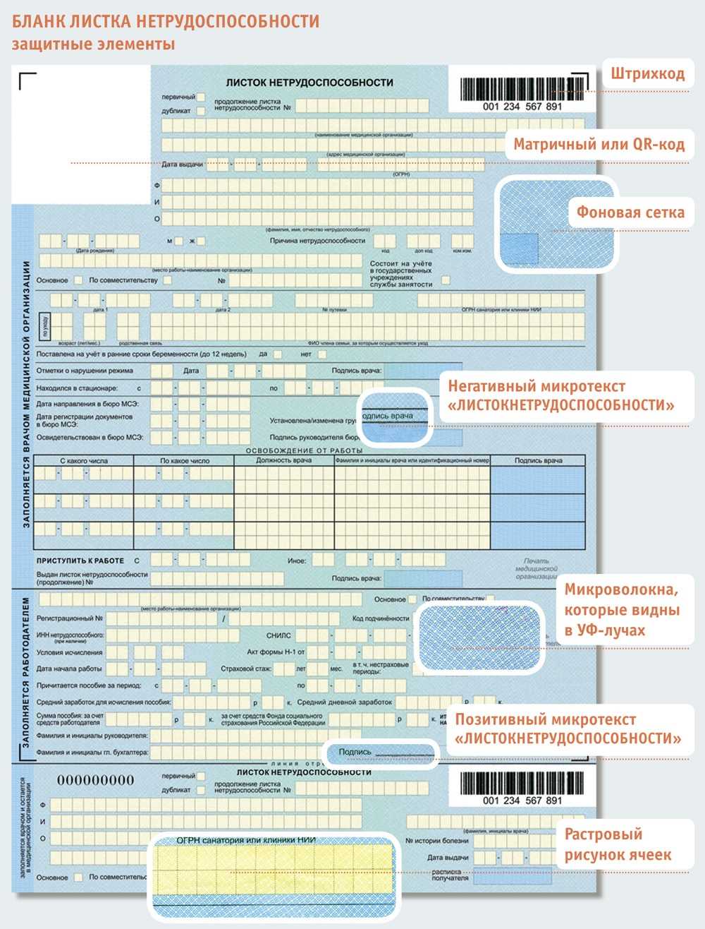 Как добиться выплаты по задерживающемуся больничному листу от ФСС: полезные советы и указания