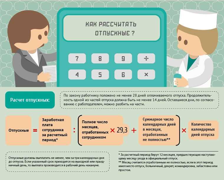 Если неправильно начислена пенсия, куда обращаться?