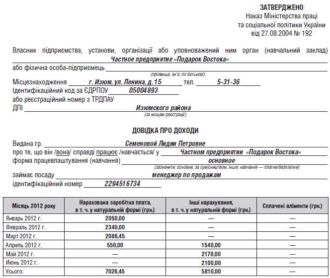 Ответственность госслужащего за недостоверные сведения в справке о доходах