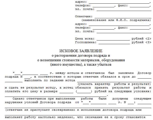 Корректное оформление письма о расторжении договора