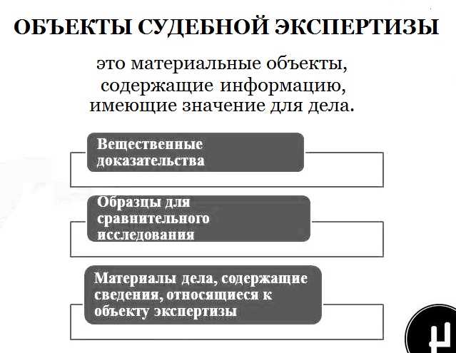 Порядок производства судебной экспертизы в гражданском процессе