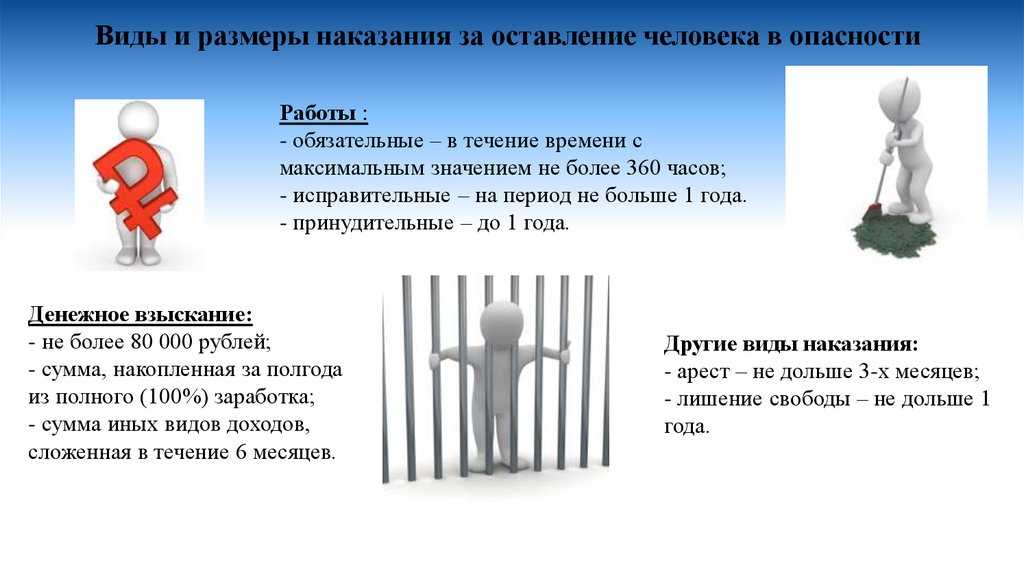 Главное о статье УК РФ об оставлении в опасности