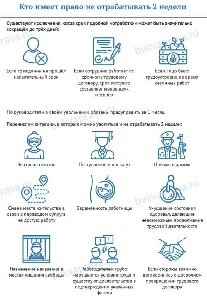 Нужна ли отработка при увольнении пенсионера по собственному желанию?