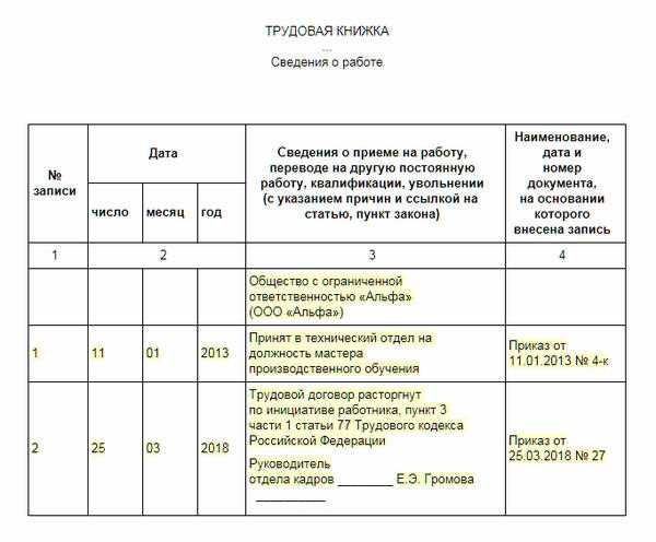 Увольнение пенсионера без отработки