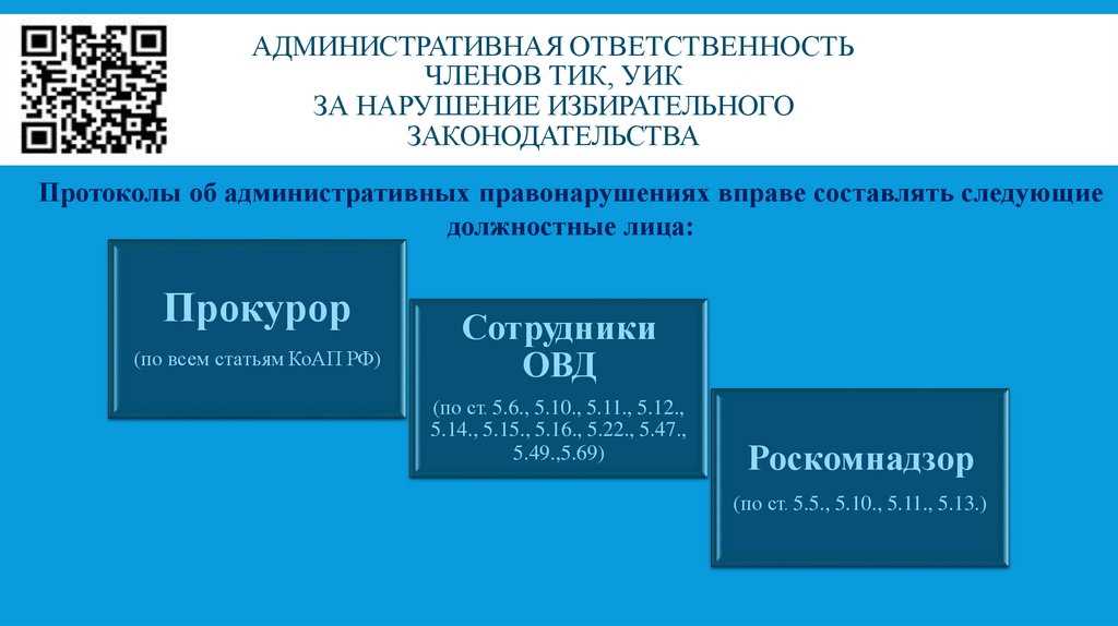 2. Ограничения деятельности