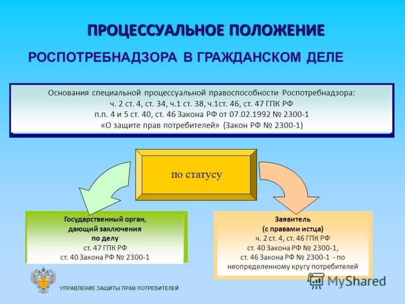 Предоставление гарантий на товар или услугу