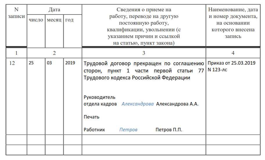 Какие права предусмотрены подпунктом 5 части 1 статьи 77 Трудового кодекса РФ?