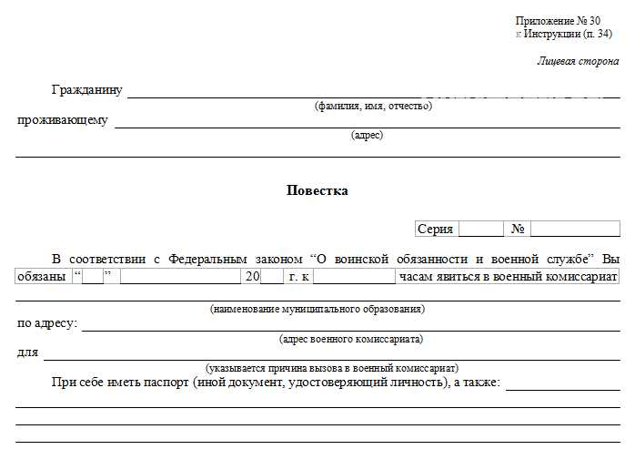 Содержание повестки на призывную комиссию