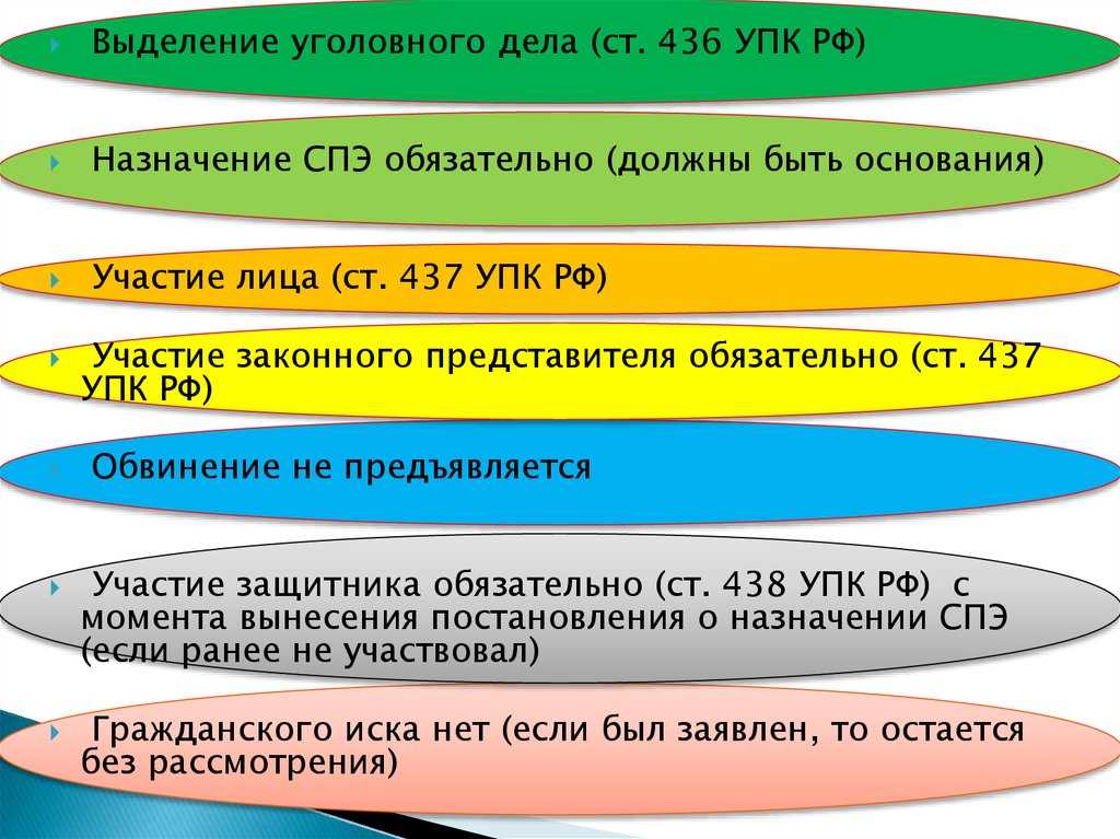 Участие защитника в производстве о применении принудительных мер медицинского характера