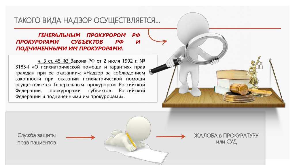 Применение принудительных мер медицинского характера в отношении лиц, страдающих психическими нарушениями