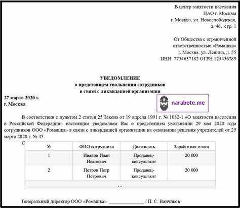 Условия расторжения трудового договора по инициативе работодателя