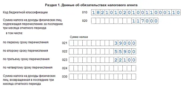 Сроки сдачи 6-НДФЛ в 2022 году: