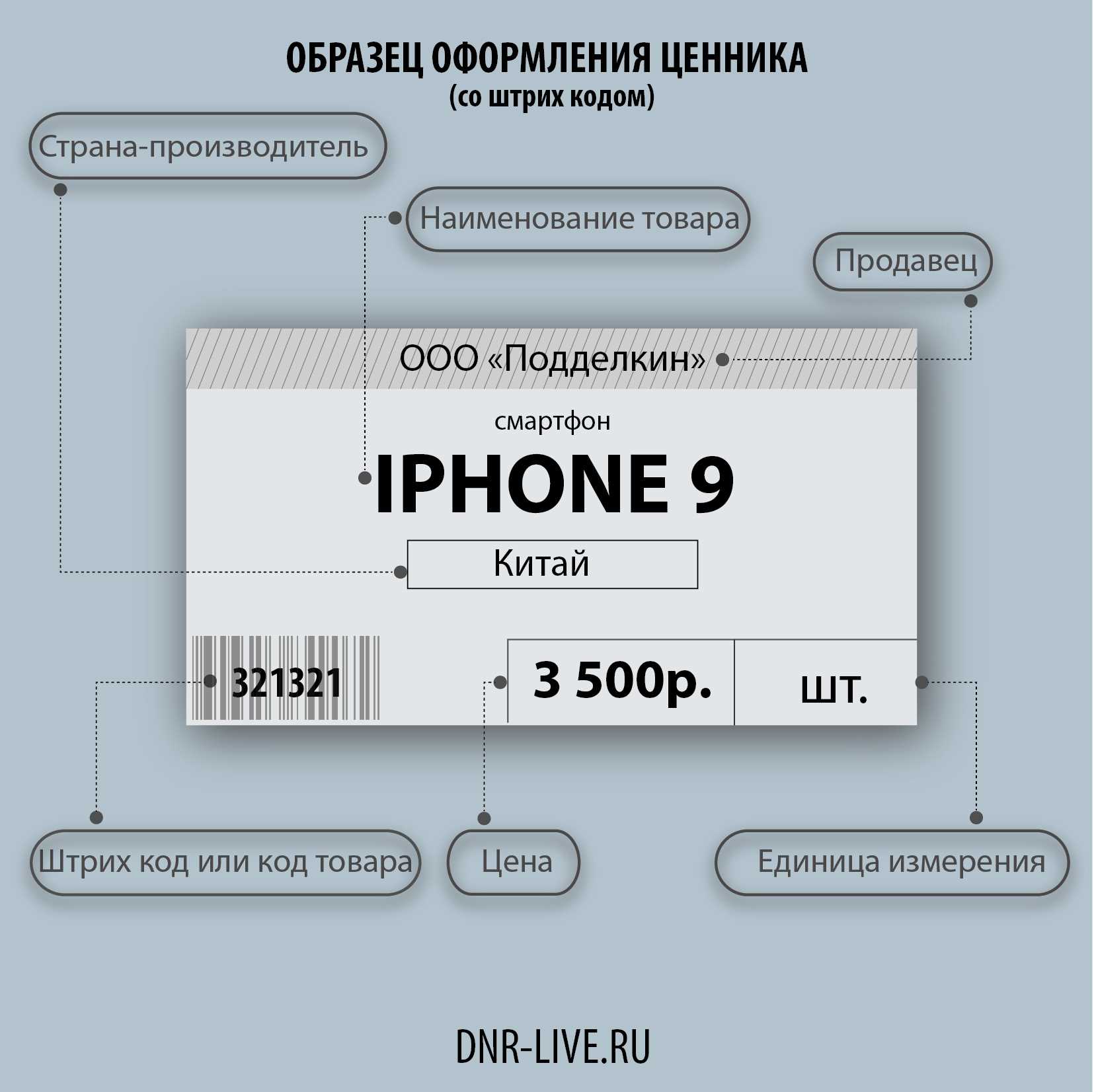 Что делать, если цена на товар не соответствует цене на кассе?