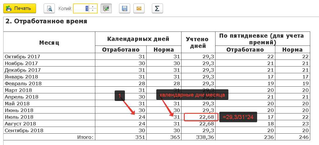 Определение рабочих и календарных дней