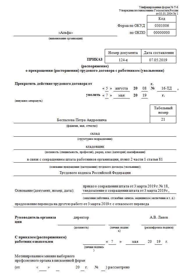 Основания для расторжения трудового договора по инициативе работодателя за виновные действия работника