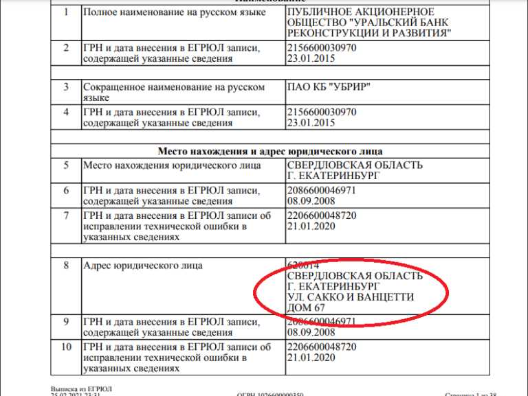 4. Какие документы необходимы для восстановления срока?