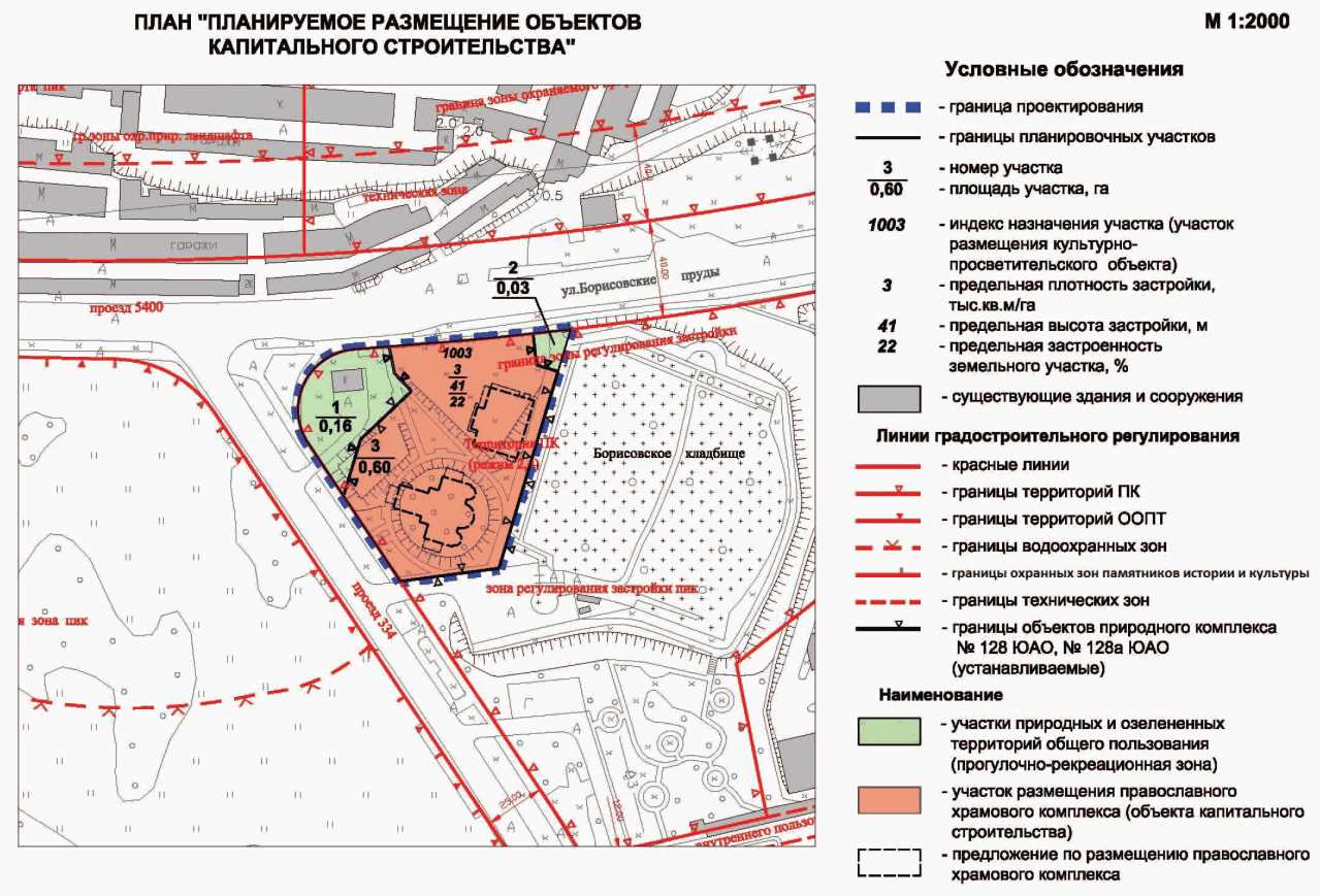 Условия получения земельного участка для ветерана боевых действий